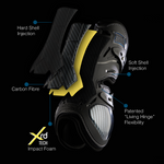 Carbon Hybrid Tendon Boots